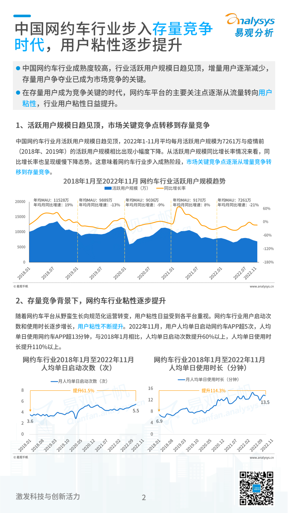 易观：中国网约车行业用户体验洞察2023-12页.pdf_第2页