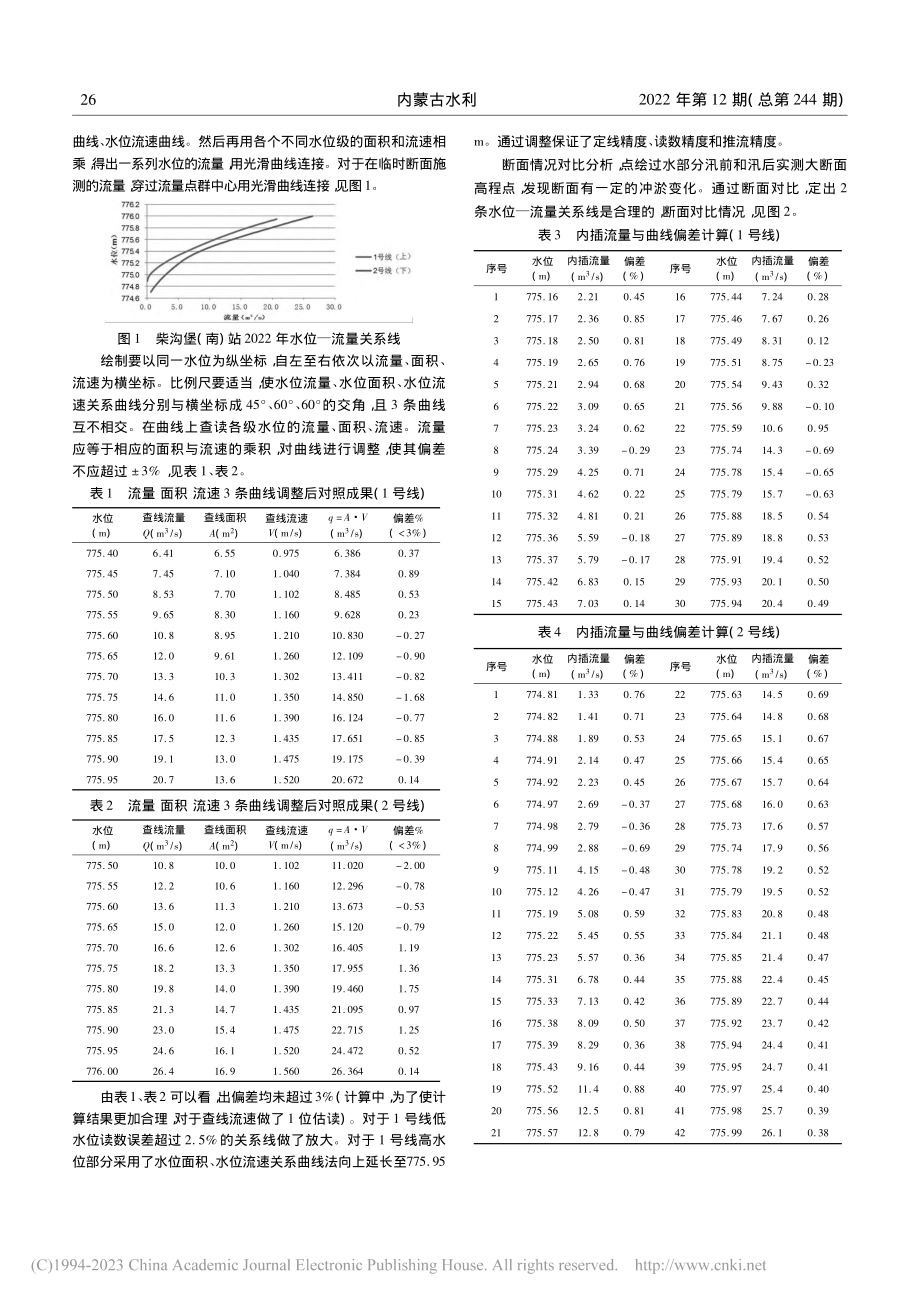 南洋河柴沟堡(南)水文站水位—流量关系确定方法_郎潇.pdf_第2页