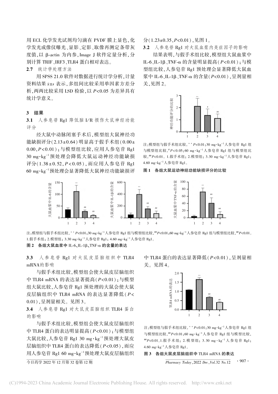 人参皂苷Rg1抗大鼠脑缺血再灌注损伤的机制研究_谭明.pdf_第3页