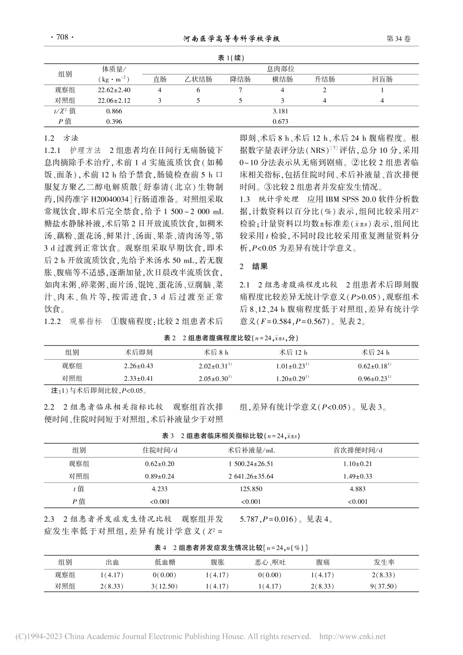 日间无痛肠镜息肉摘除术患者早期饮食干预应用观察_牛娅婷.pdf_第2页