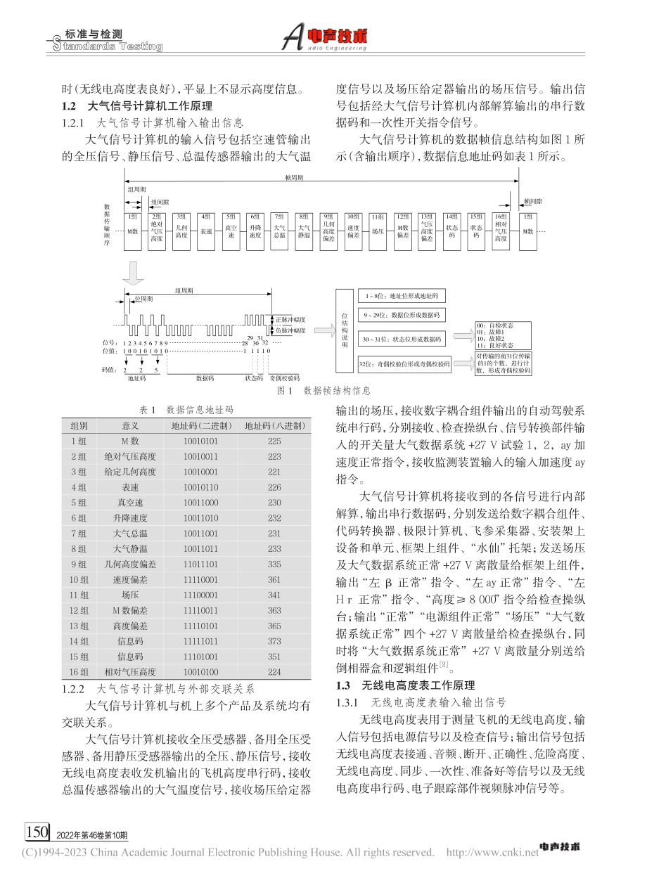 某型飞机高空状态高度跳变故障分析_秦素文.pdf_第2页