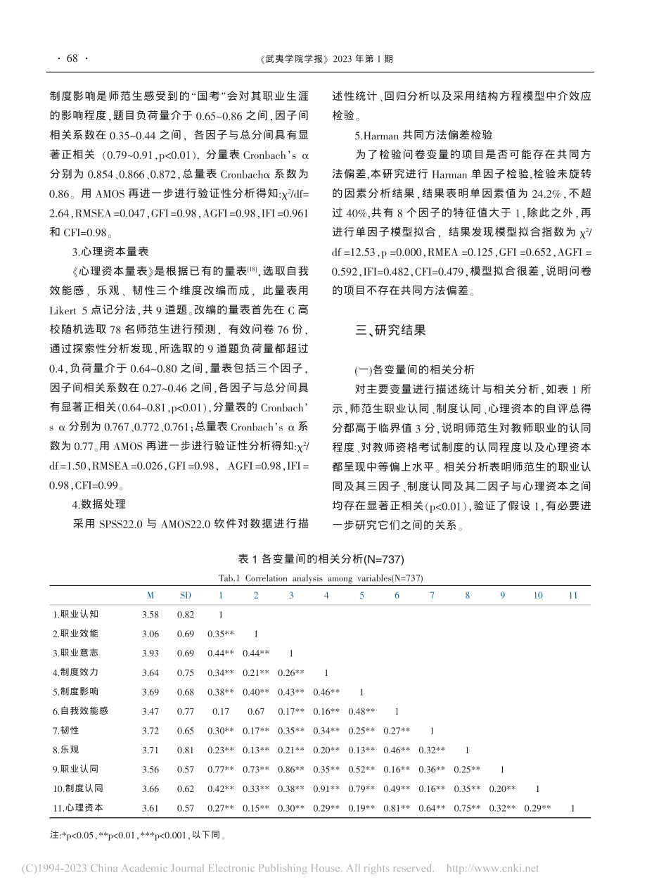 师范生制度认同与职业认同的关系：心理资本的中介作用_曾丽红.pdf_第3页