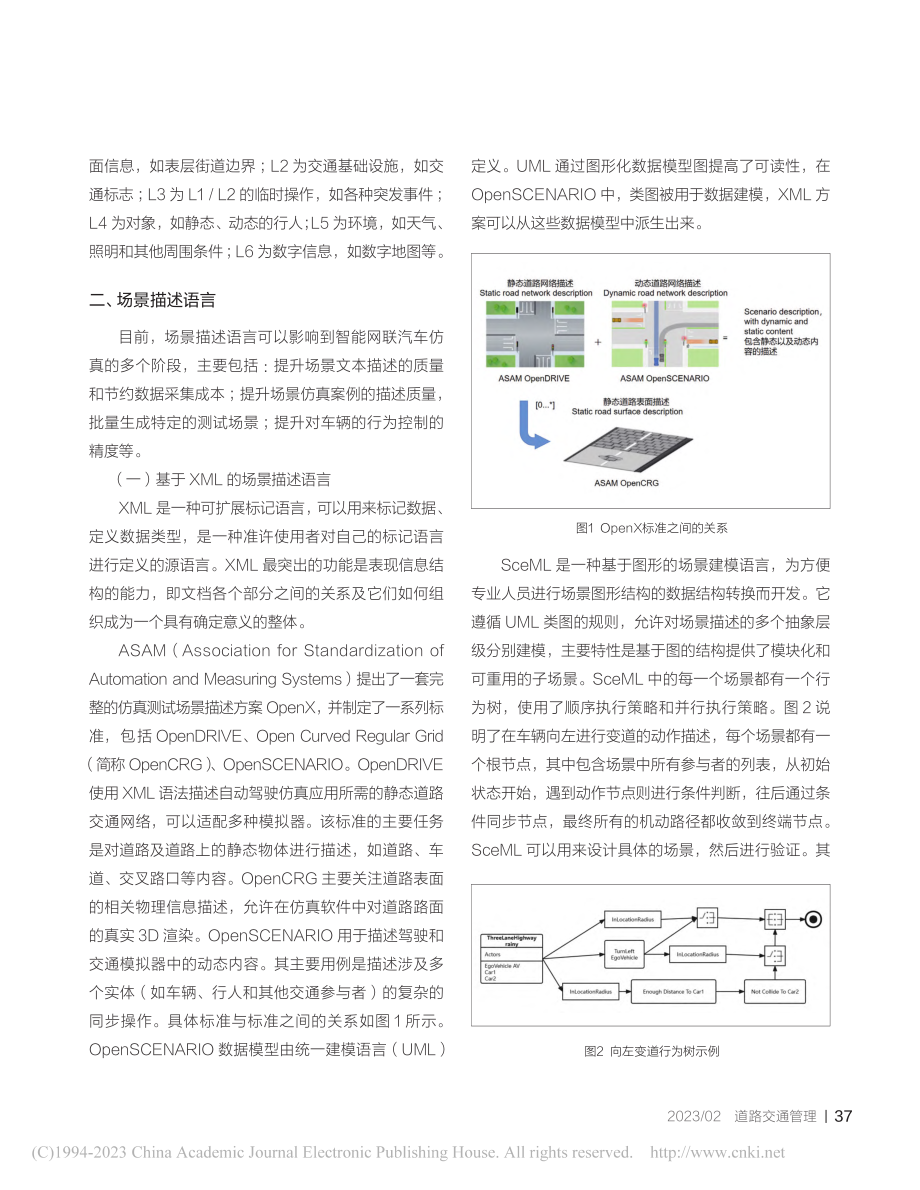 面向智能网联汽车的场景描述语言综述_马启皓.pdf_第2页