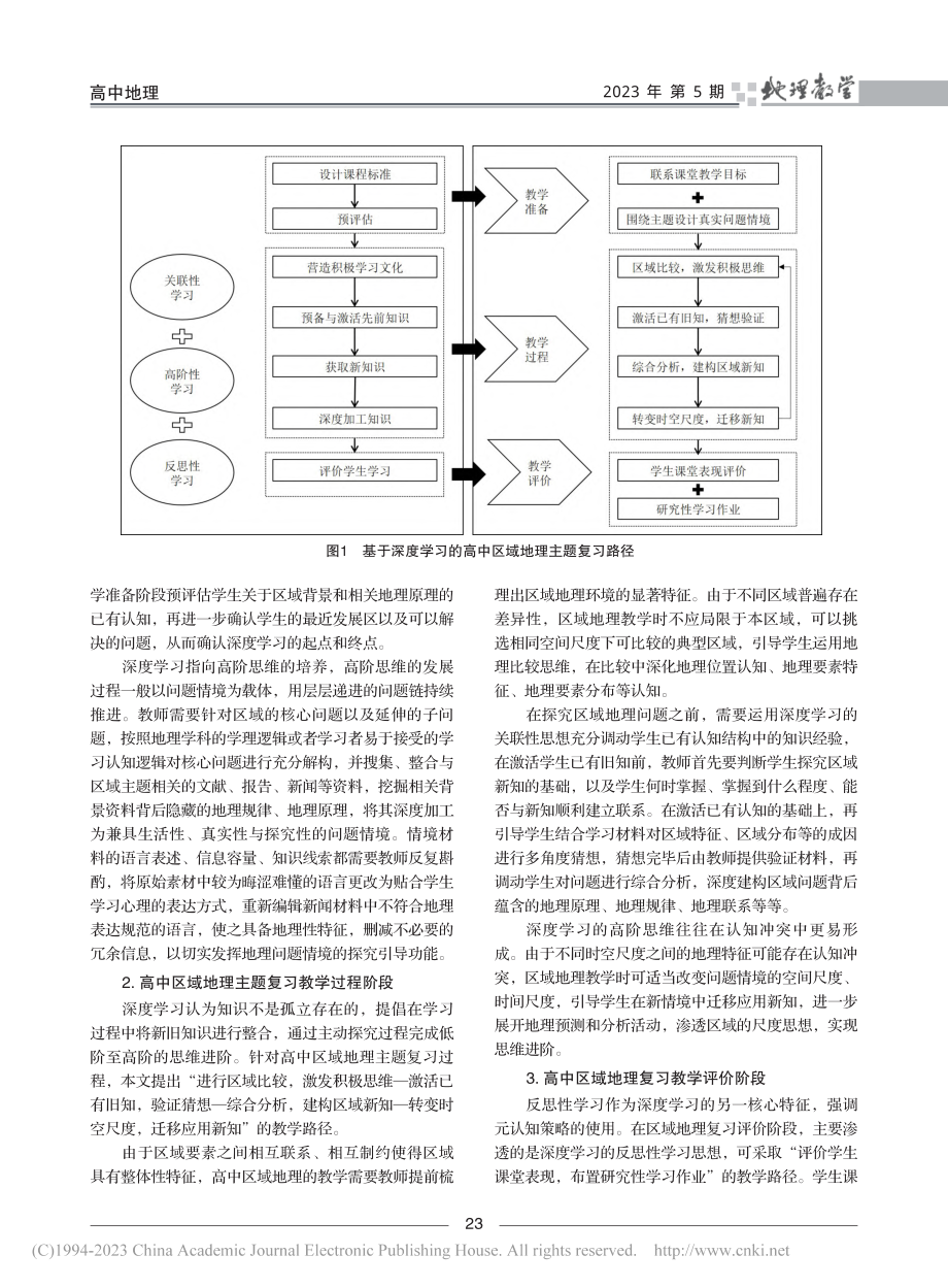 深度学习在高中区域地理主题...以“青藏地区青稞种植”为例_林柔雅.pdf_第2页