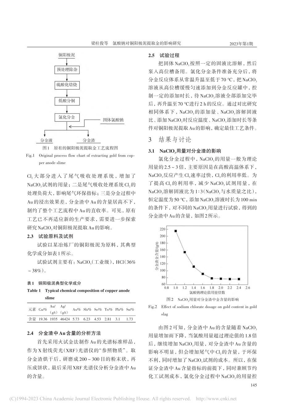 氯酸钠对铜阳极泥提取金的影响研究_梁柱俊.pdf_第2页