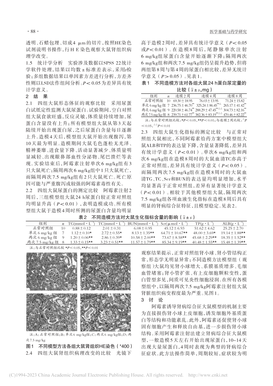 肾病综合征模型大鼠的阿霉素构建方法比较_戴淑娟.pdf_第2页