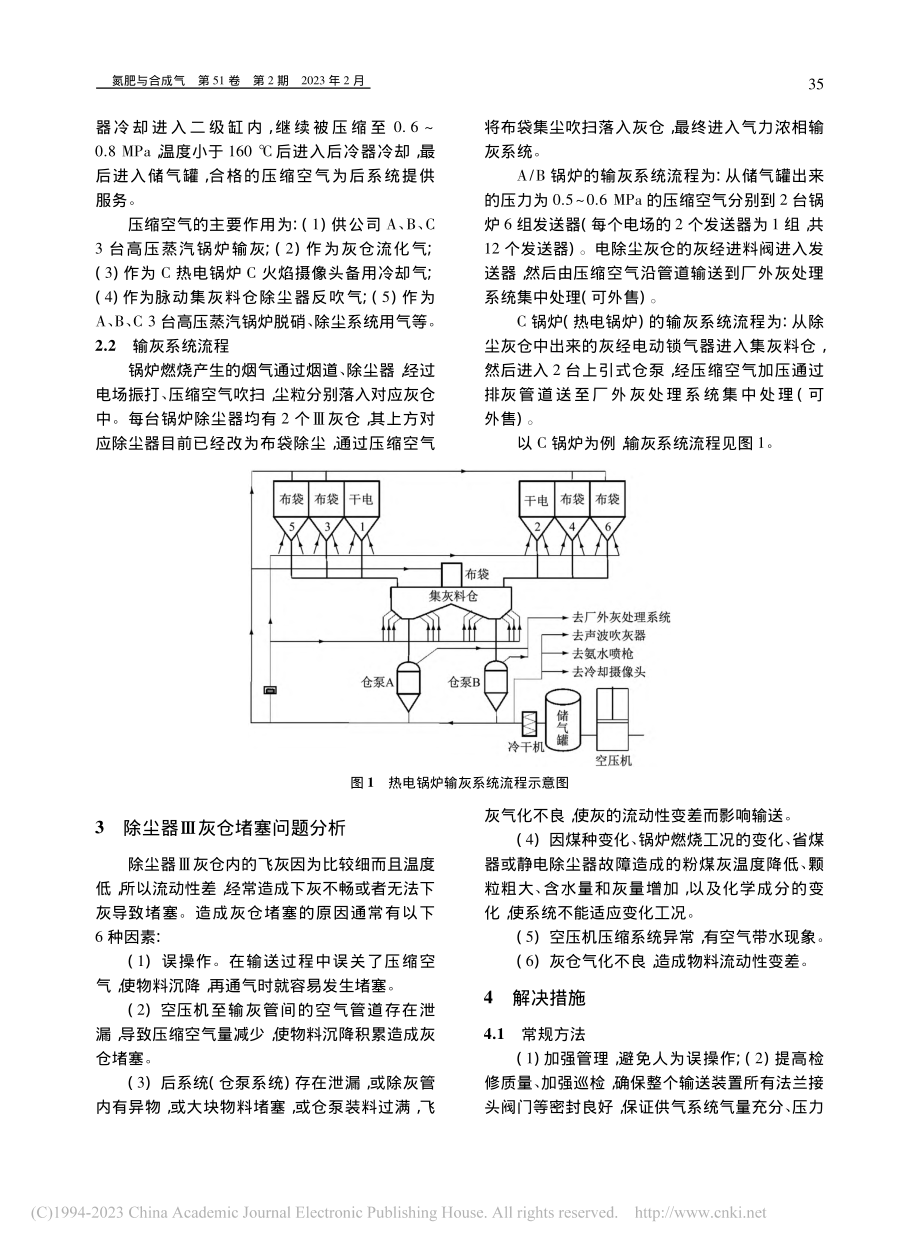 喷嘴防堵装置在锅炉除尘系统灰仓中的应用_常永宏.pdf_第2页