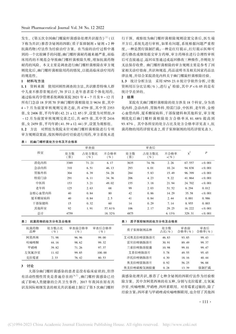 门急诊幽门螺杆菌根除在处方前置审核干预后的用药分析_王长宗.pdf_第2页