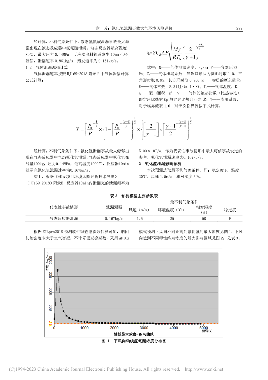 氰化氢泄漏事故大气环境风险评价_谢芳.pdf_第2页