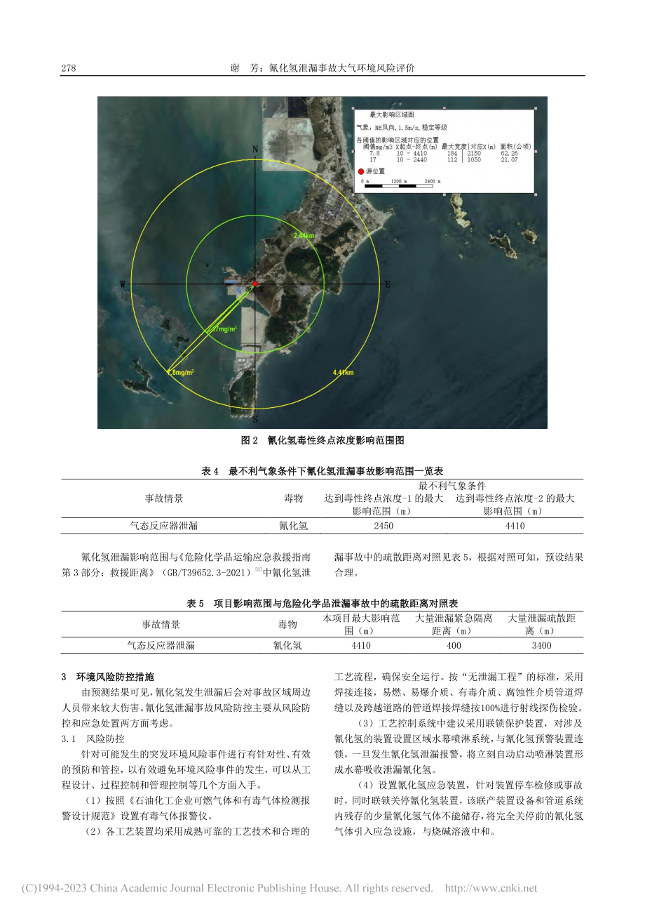 氰化氢泄漏事故大气环境风险评价_谢芳.pdf_第3页