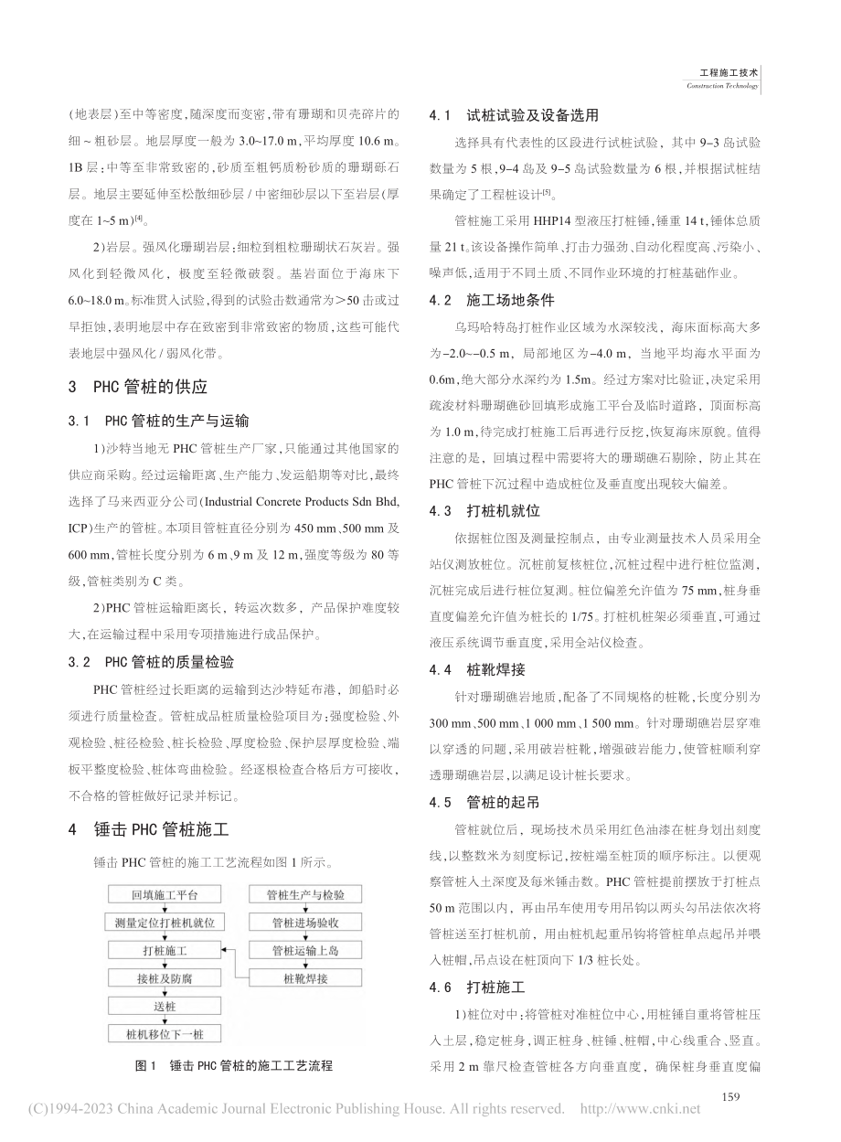 沙特西海岸珊瑚礁岩地质PHC管桩施工技术_董川.pdf_第2页