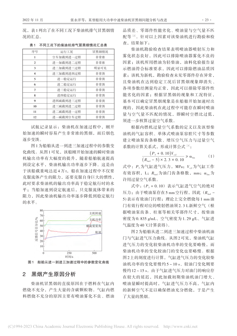 某型船用大功率中速柴油机冒黑烟问题分析与改进_张永洋.pdf_第2页