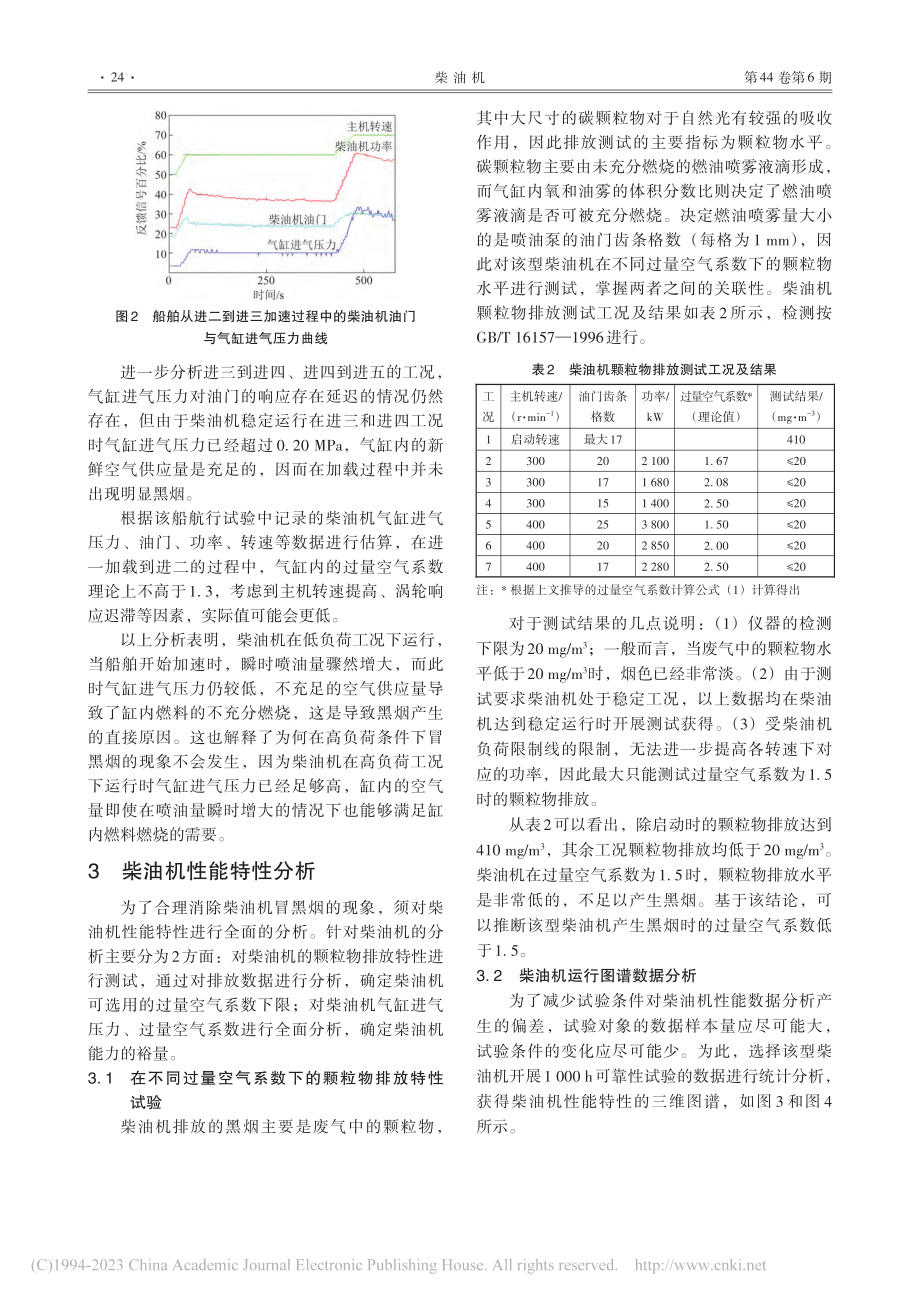 某型船用大功率中速柴油机冒黑烟问题分析与改进_张永洋.pdf_第3页