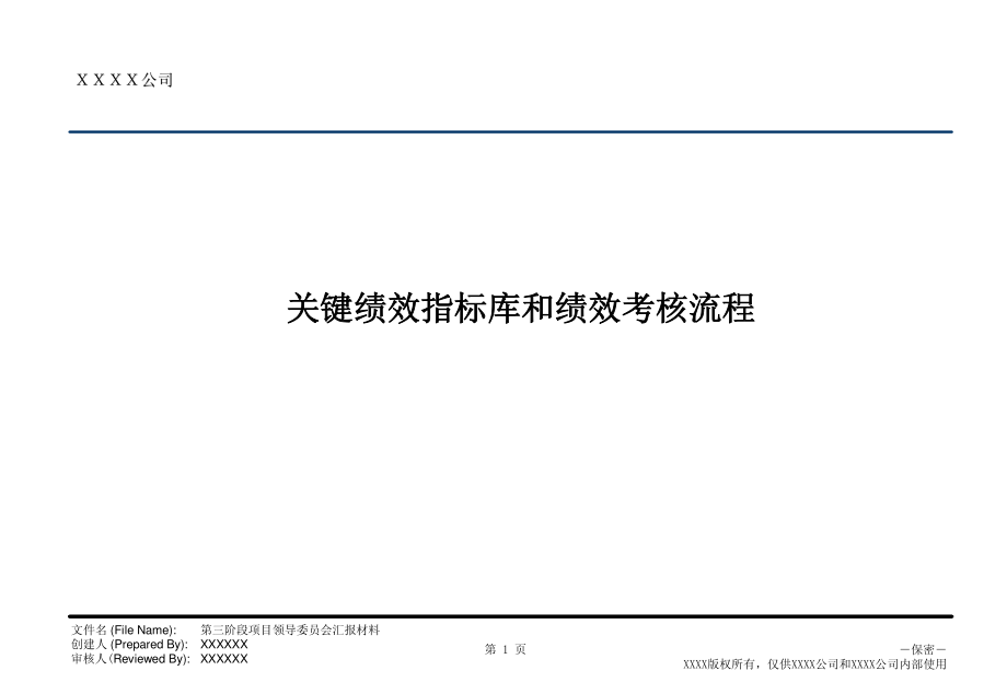 埃森哲-XX公司关键绩效指标库和能力素质模型.pdf_第3页