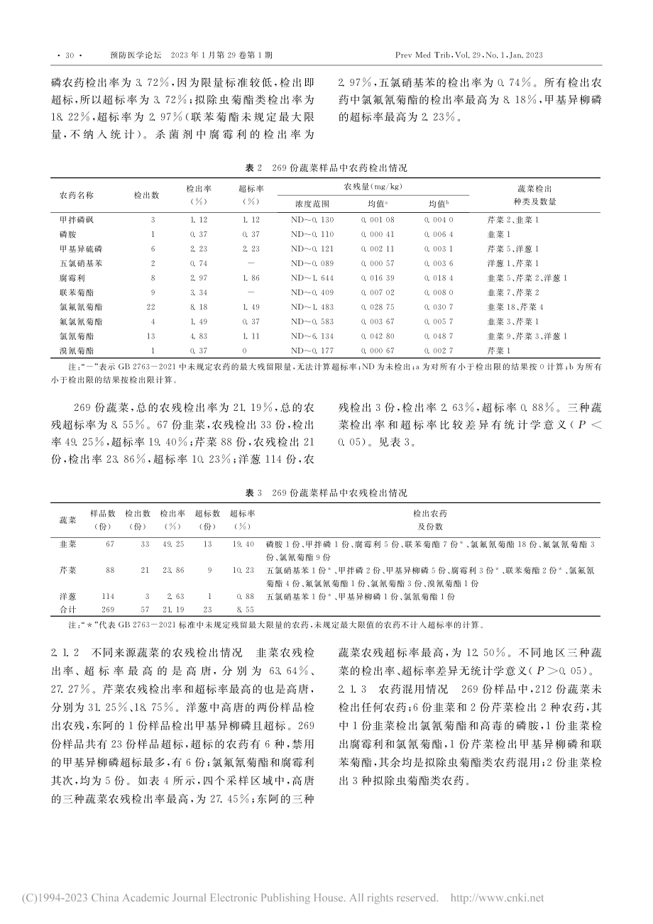 山东省聊城市市售韭菜、芹菜...农药残留分析及暴露风险评估_张春荣.pdf_第3页