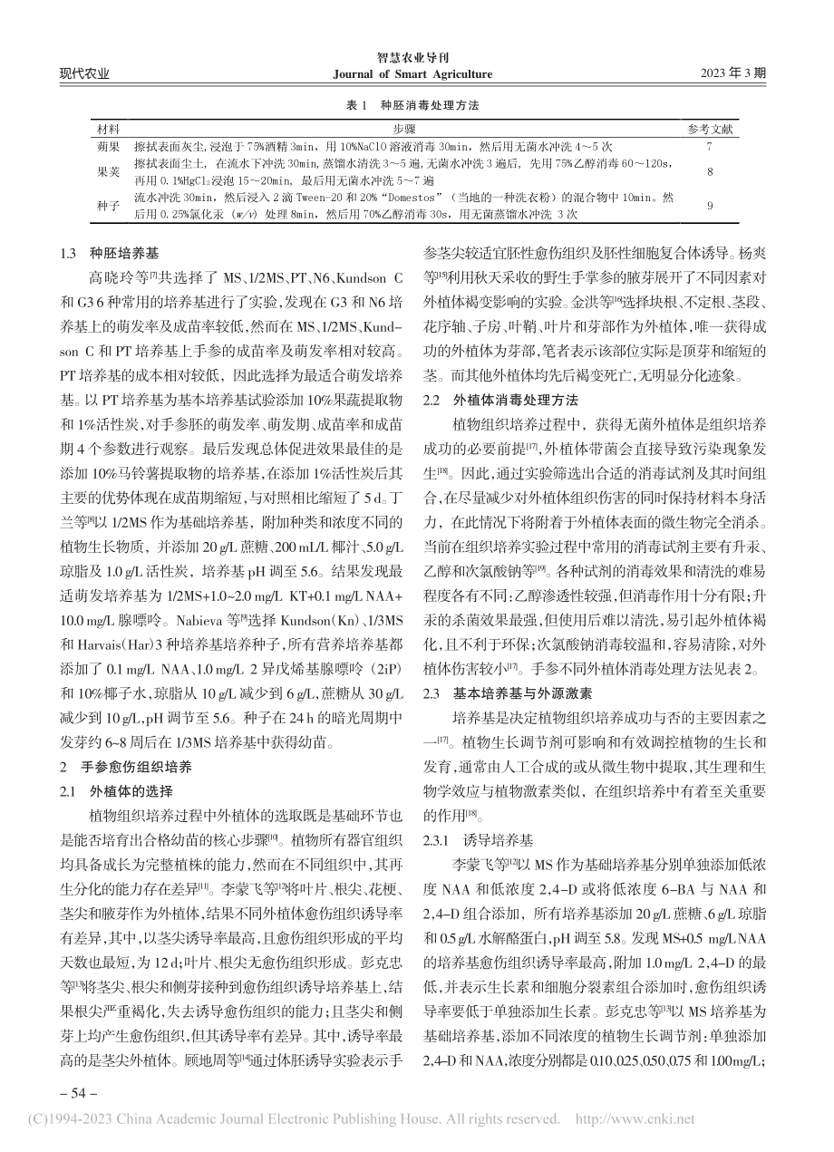 手参愈伤组织培养及再生体系建立的研究进展_宝音图.pdf_第2页