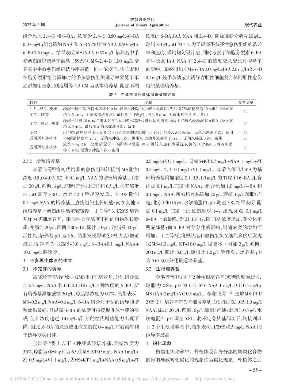 手参愈伤组织培养及再生体系建立的研究进展_宝音图.pdf_第3页