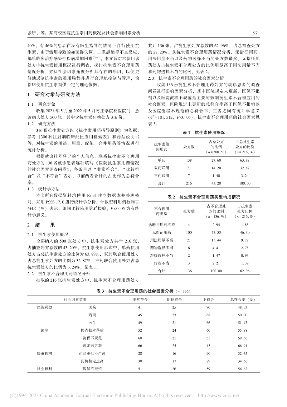 某高校医院抗生素用药概况及社会影响因素分析_张妍.pdf_第2页