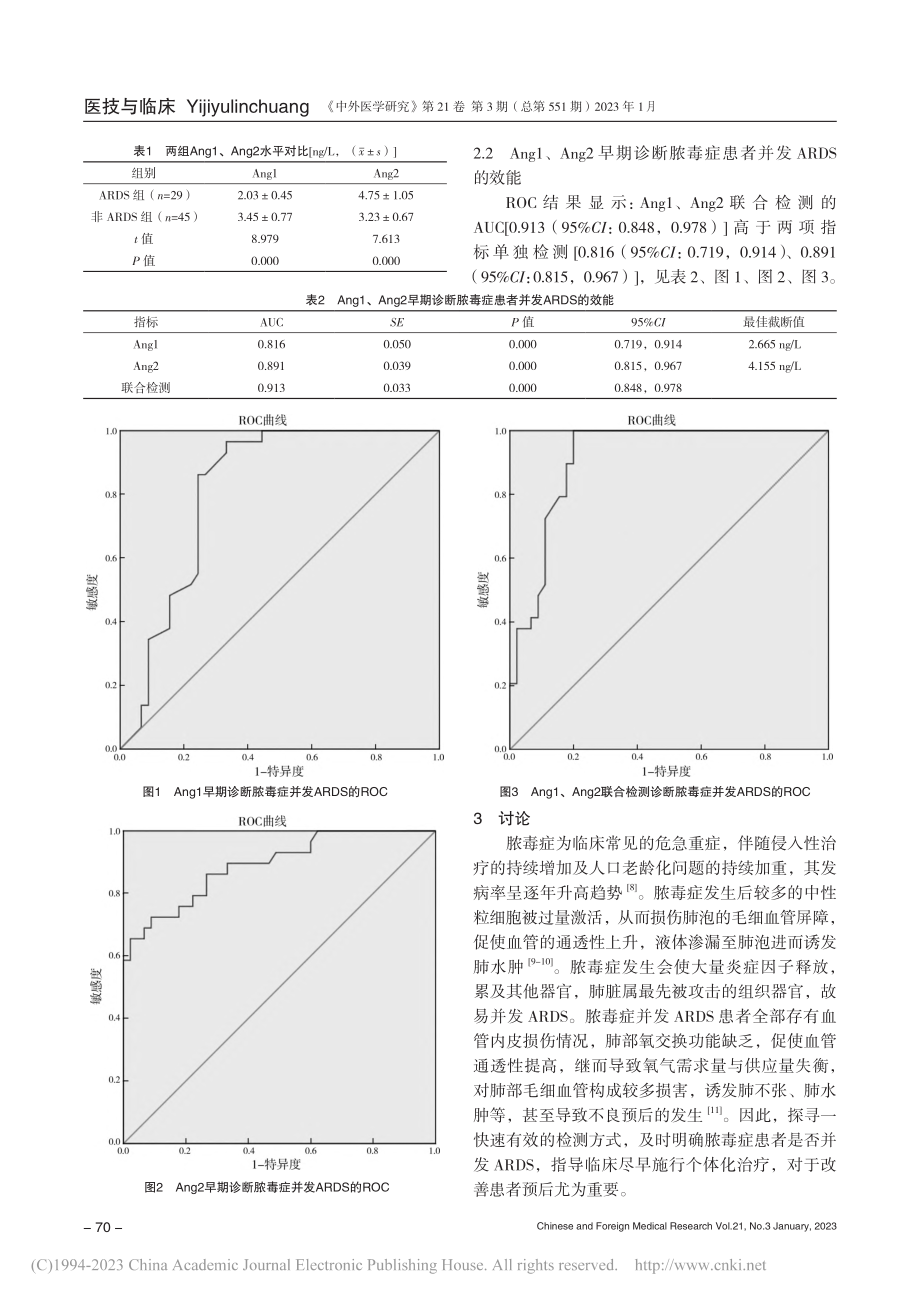 脓毒症患者肺泡灌洗液中An...早期ARDS的诊断价值研究_余建华.pdf_第3页