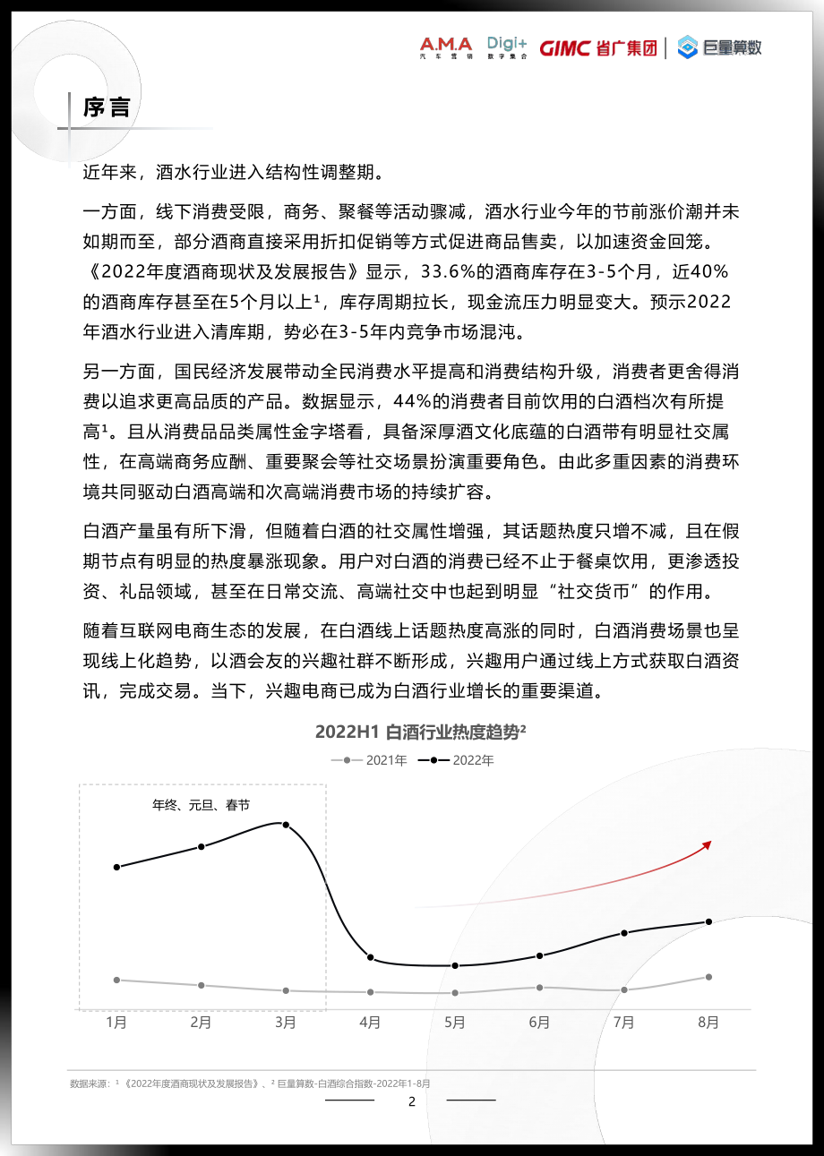 2022年白酒行业数字营销白皮书-巨量算数.pdf_第2页