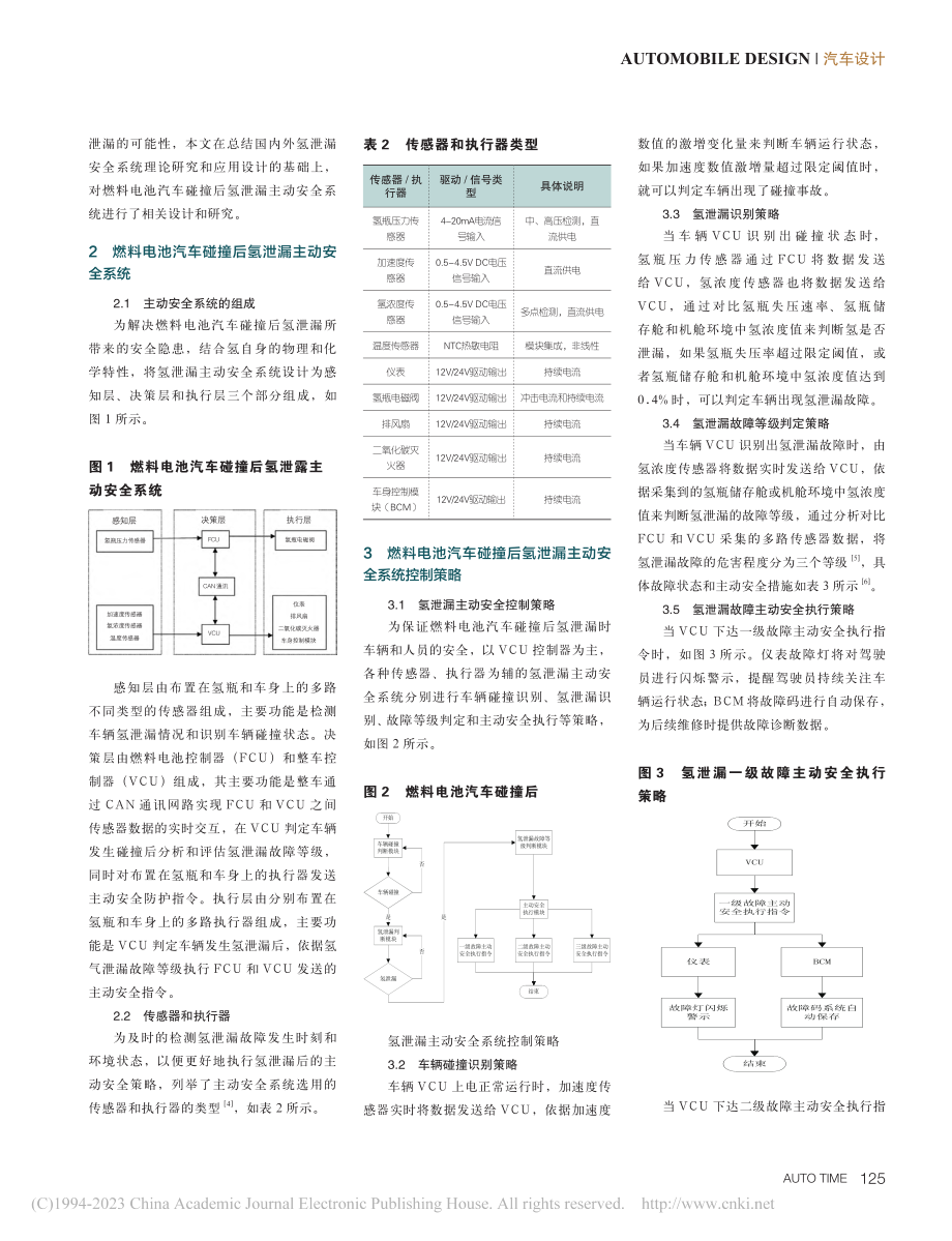 燃料电池汽车碰撞后氢泄漏主动安全系统设计与研究_周雅夫.pdf_第2页