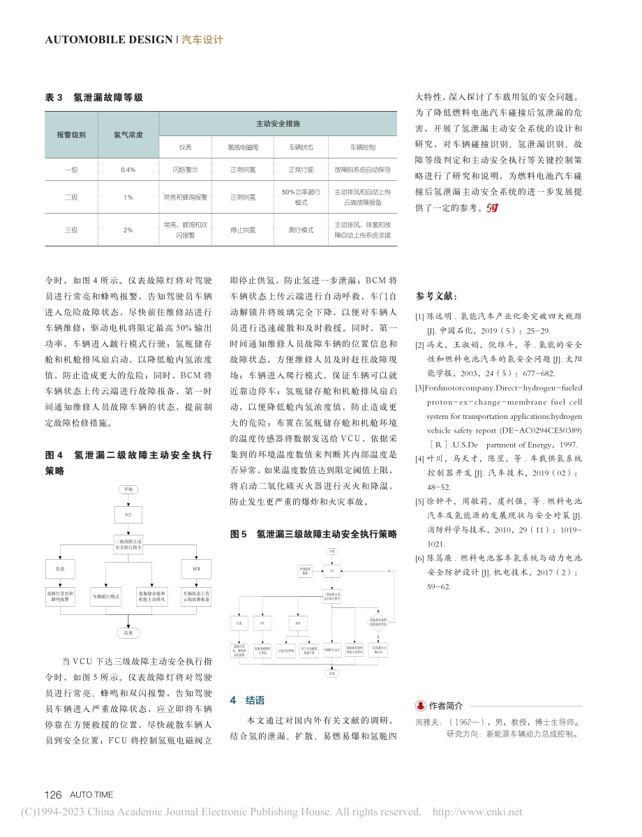 燃料电池汽车碰撞后氢泄漏主动安全系统设计与研究_周雅夫.pdf_第3页