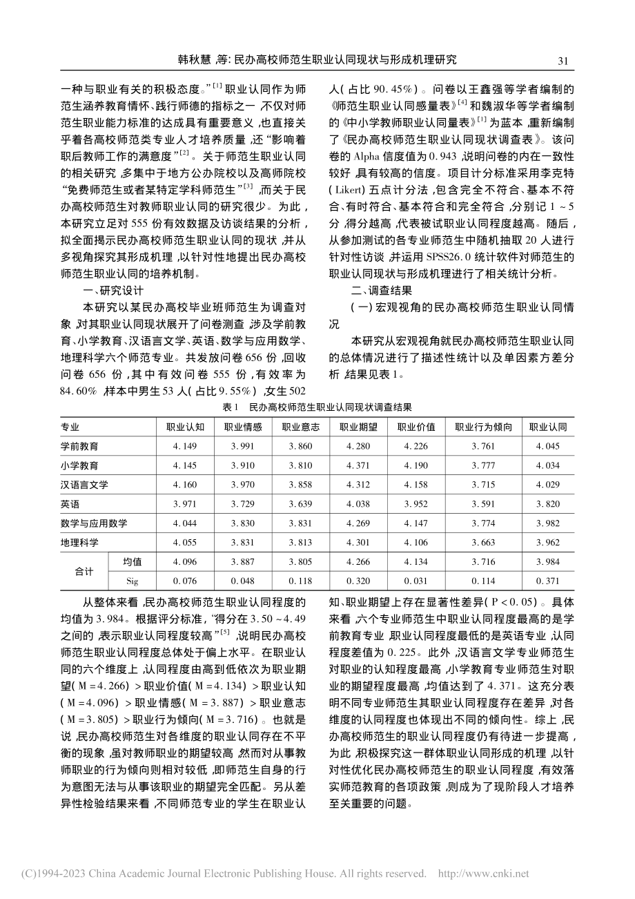 民办高校师范生职业认同现状与形成机理研究_韩秋慧.pdf_第2页