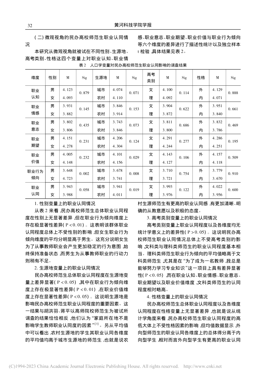 民办高校师范生职业认同现状与形成机理研究_韩秋慧.pdf_第3页