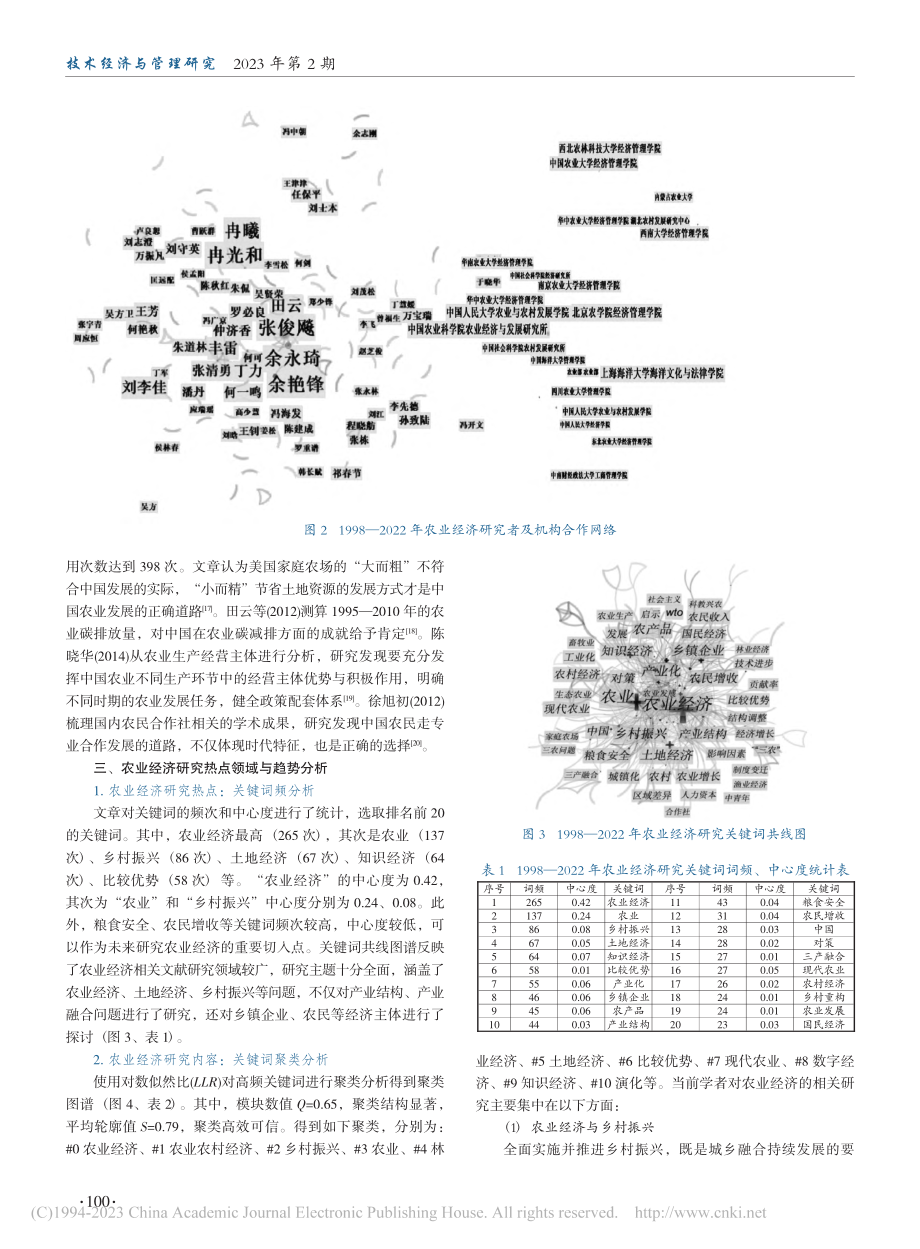 农业经济研究进展、热点探析...e_Space文献计量分析_侯冠宇.pdf_第3页