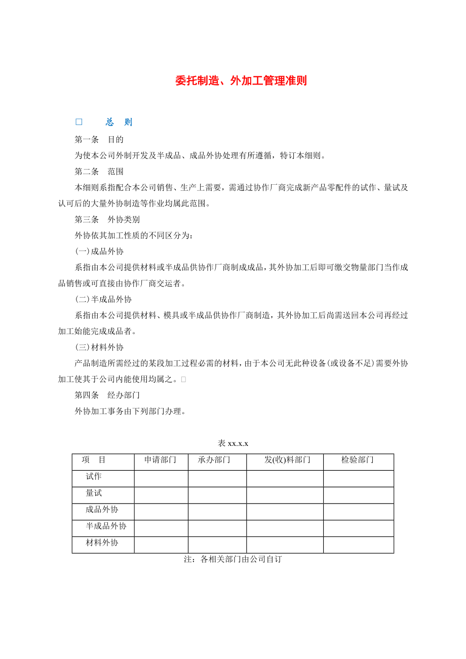 委托制造、外加工管理准则.docx_第1页