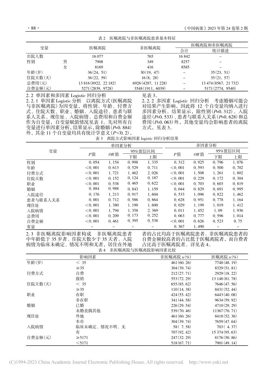 某精神病专科医院非医嘱离院...的Logistic回归分析_王智慧.pdf_第3页