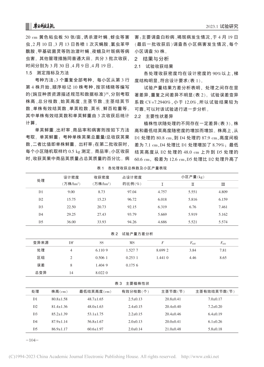 密度对青豌豆品种长寿仁在四川盆丘区生产的影响_唐源.pdf_第2页