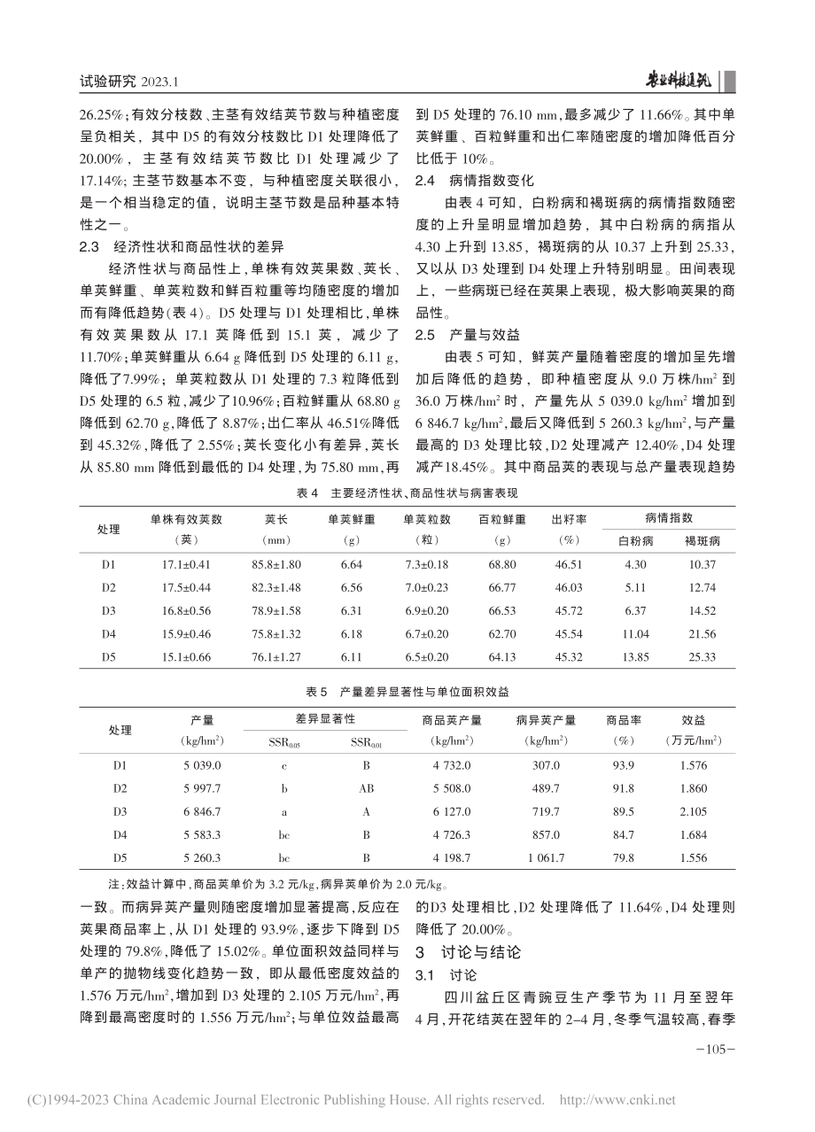 密度对青豌豆品种长寿仁在四川盆丘区生产的影响_唐源.pdf_第3页