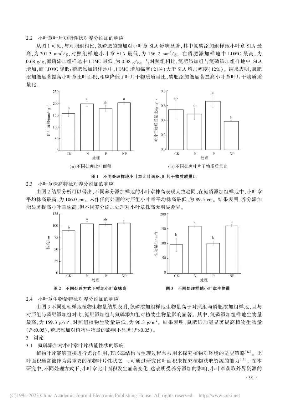 莫莫格小叶章湿地植物功能性状对养分添加的响应_王乐.pdf_第3页