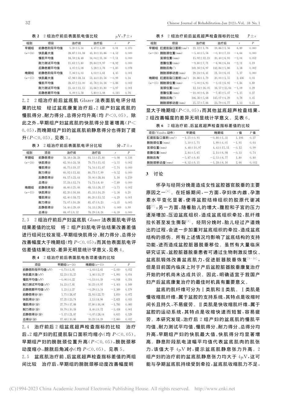 生物反馈电刺激及盆底肌锻炼...女性盆腔器官脱垂恢复的影响_张琳.pdf_第3页