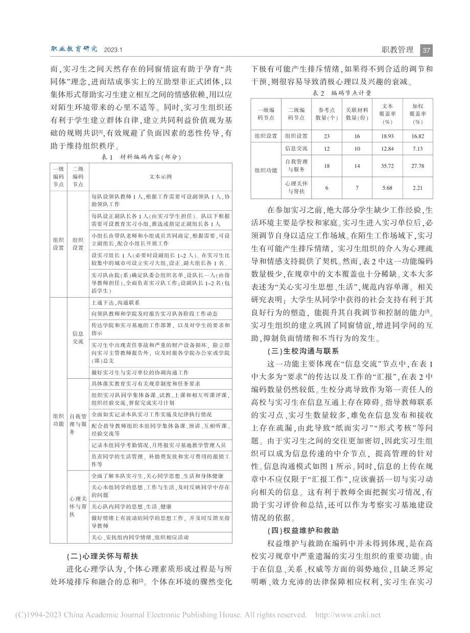 实习生组织介入高职院校顶岗实习管理论略_丁关东.pdf_第2页