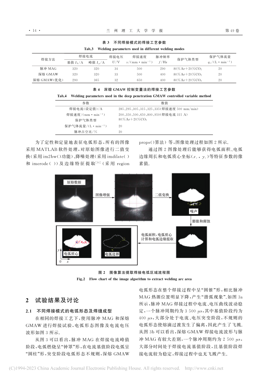 耐候钢Q450NQR1深熔GMAW电弧行为_张明华.pdf_第3页