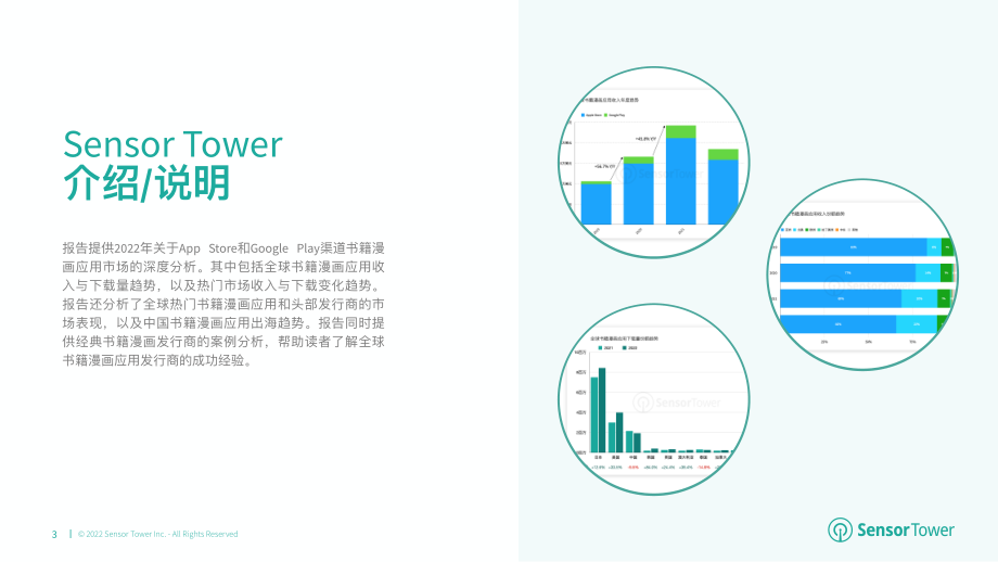 2022年书籍与漫画应用市场洞察-Sensor Tower.pdf_第3页