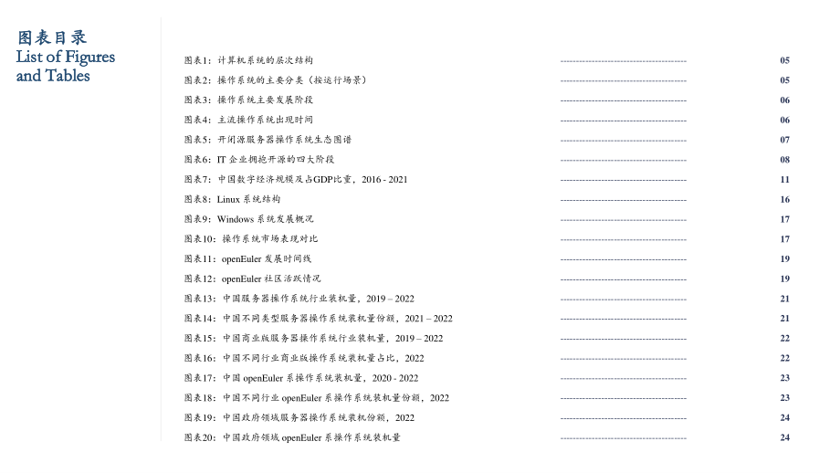 2023年中国服务器操作系统行业市场研究报告-沙利文-2023.1-41页.pdf_第3页