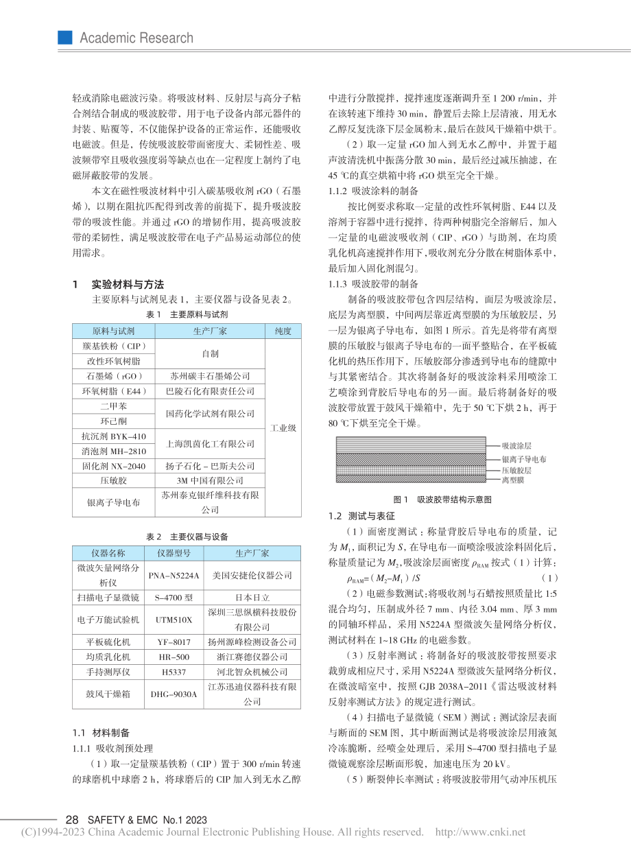 轻量化吸波胶带性能研究_罗振涛.pdf_第2页