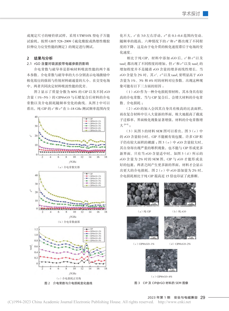 轻量化吸波胶带性能研究_罗振涛.pdf_第3页