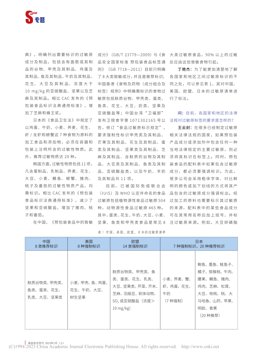 深入剖析、全面探讨助力食品过敏原有效管控_张聪_.pdf_第2页