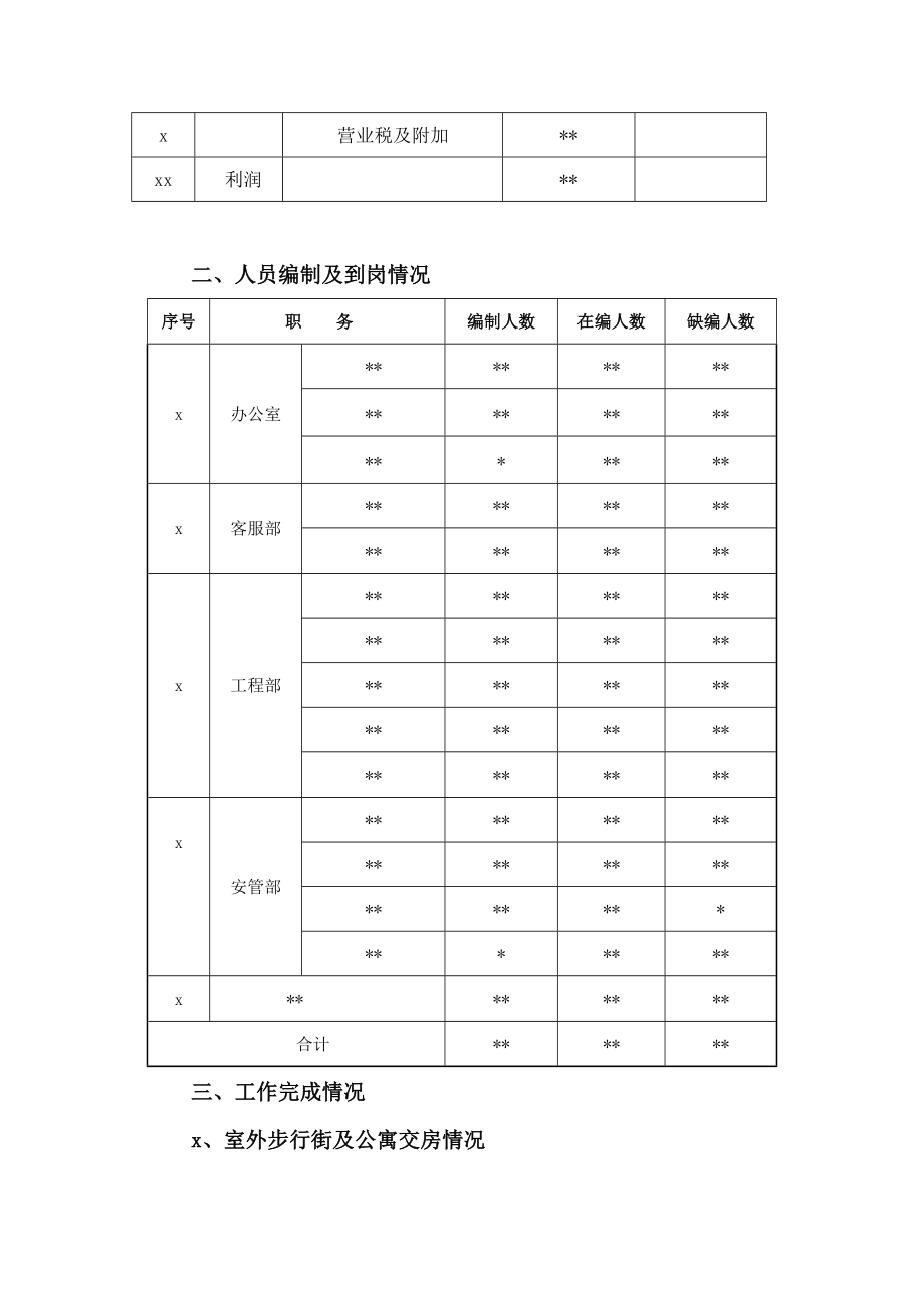 物业公司年终工作总结.docx_第2页