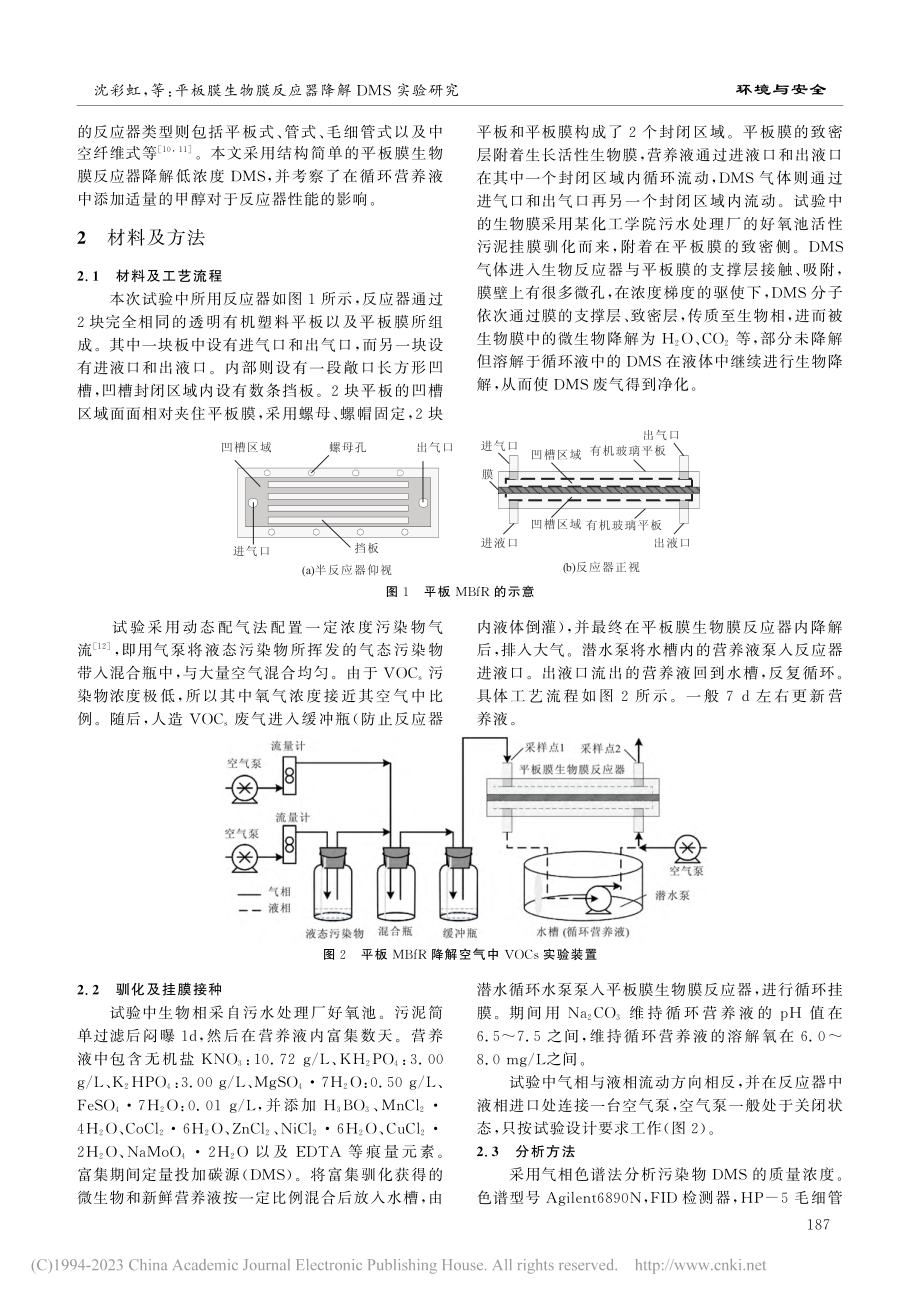 平板膜生物膜反应器降解DMS实验研究_沈彩虹.pdf_第2页