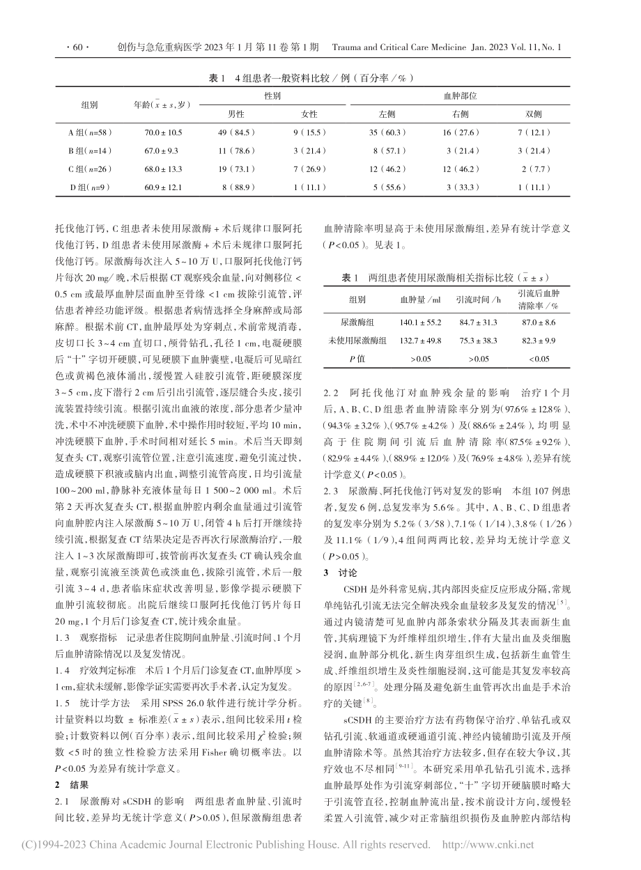 尿激酶、阿托伐他汀钙片治疗...隔型慢性硬膜下血肿疗效研究_李靖远.pdf_第2页