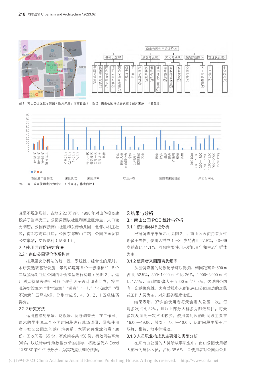 青岛老城区社区公园使用后评价研究——以南山公园为例_杨建楠.pdf_第2页