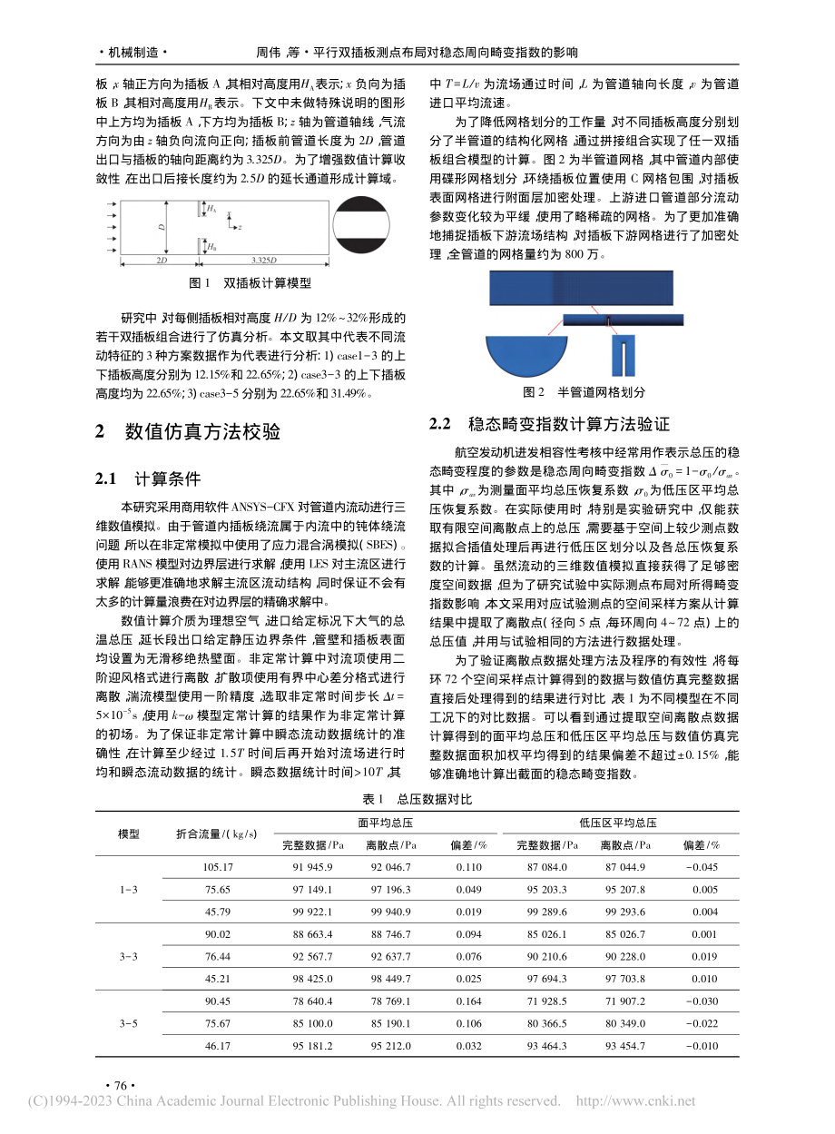 平行双插板测点布局对稳态周向畸变指数的影响_周伟.pdf_第2页