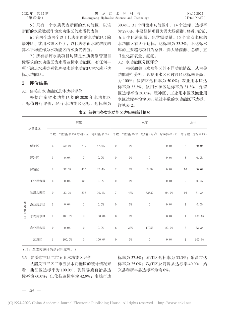 韶关市水功能区现状分析与评价_郑素琴.pdf_第2页