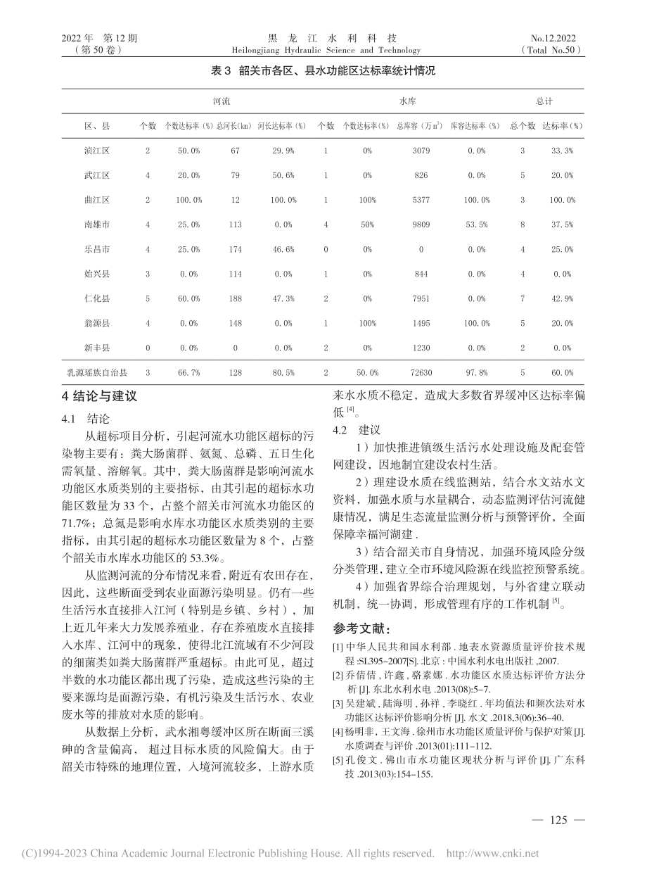 韶关市水功能区现状分析与评价_郑素琴.pdf_第3页