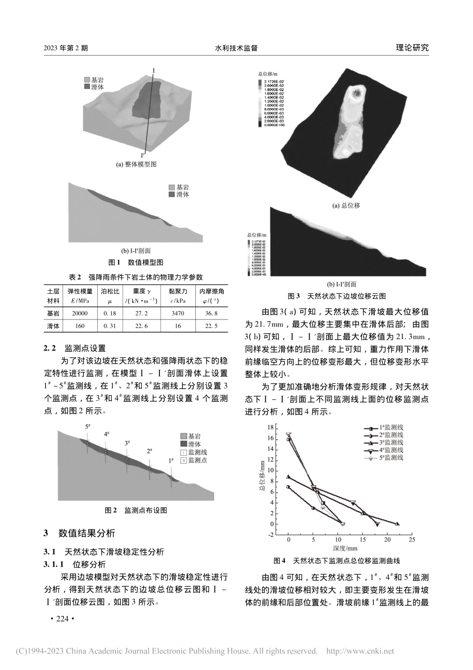 强降雨条件下滑坡稳定性分析及防治措施研究_左韵琳.pdf_第2页